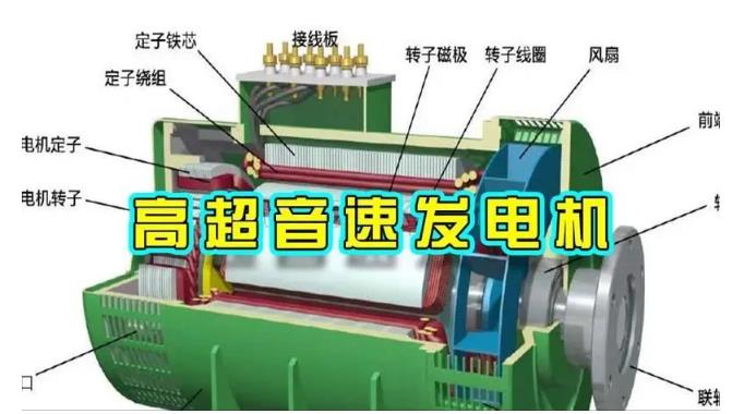 贾汪颠覆你对发电方式的认知!中国革命性发电机公开揭秘